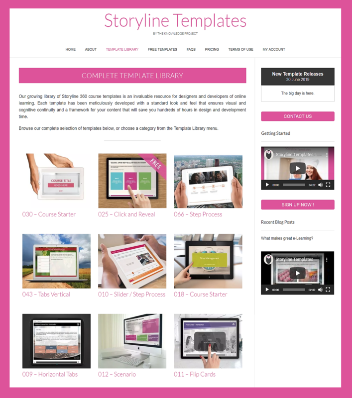 Why You Need An Instructional Design Portfolio And How To Develop One